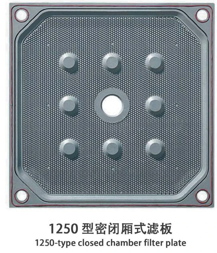 1250-type closed chamber filter plate